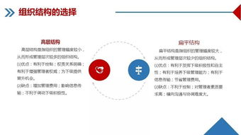 企業(yè)管理培訓(xùn)課件