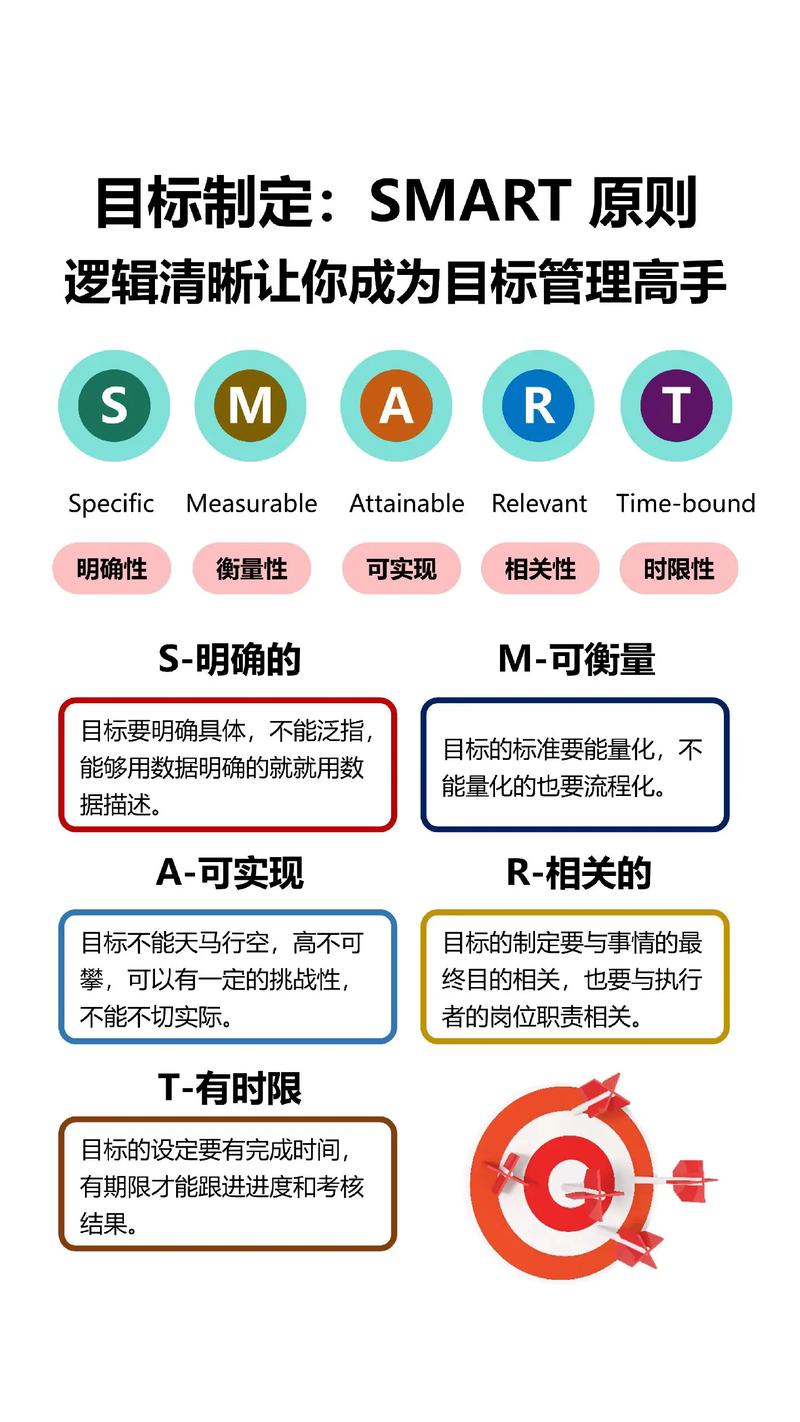 1300套企業(yè)培訓(xùn)PPT課件與1萬(wàn)套企業(yè)管理資源 提升組織效率與員工能力